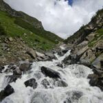 Exploring Himachal's Spectacular Waterfalls