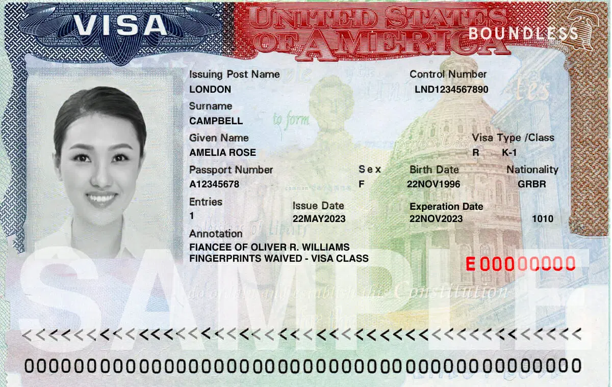 Faqs About Reasons For Esta Us Visa Denial: