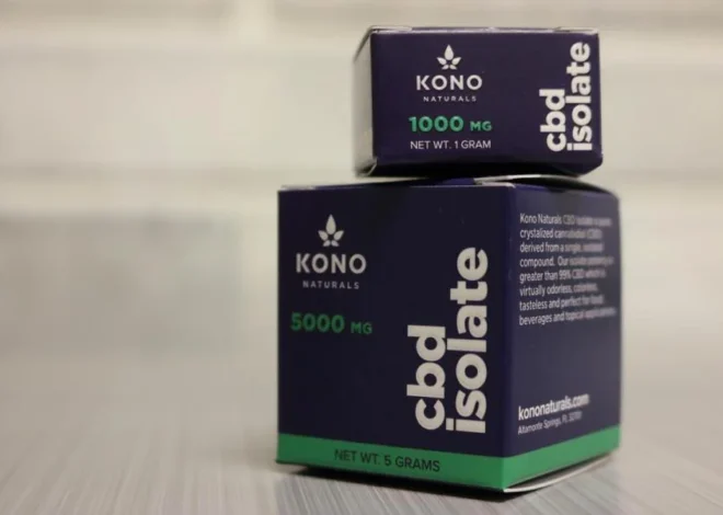 Unveiling the Wonders of CBD Isolate Boxes: