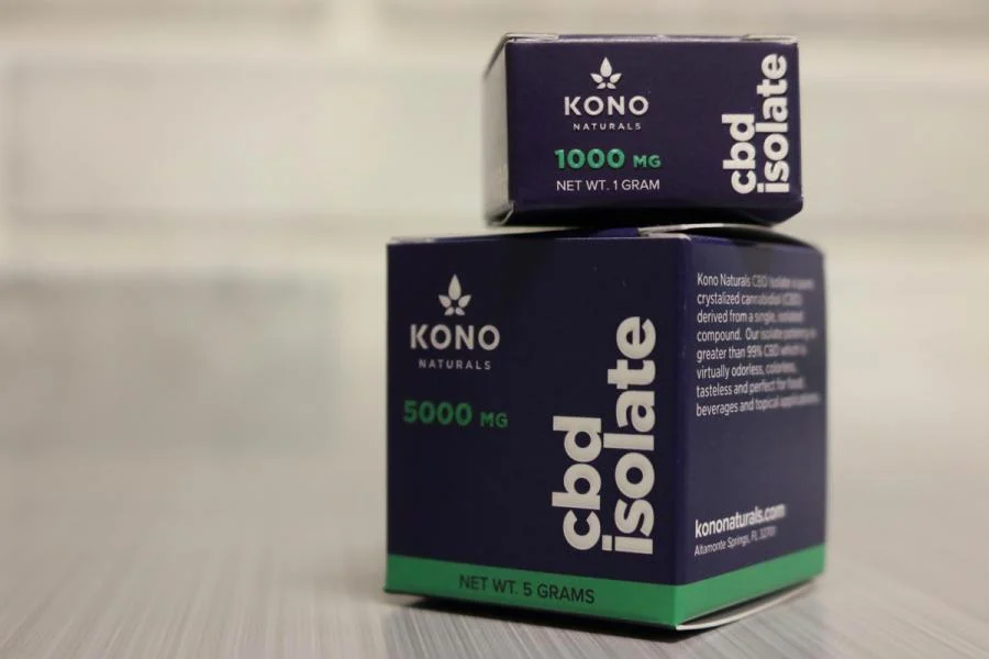 Unveiling the Wonders of CBD Isolate Boxes: