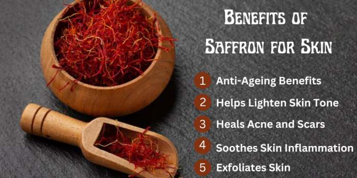 Unveiling the Remarkable Benefits of Saffron: A Comprehensive Guide