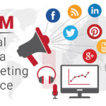 The Power of Social Media Marketing Services: A Comprehensive Guide